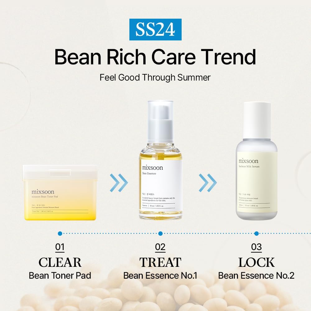Bean Essence Mixsoon – certification vegan pour une routine éthique