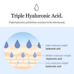 Sérum Eau Glaciaire mixsoon – appliquer avec les doigts pour une peau rafraîchie.