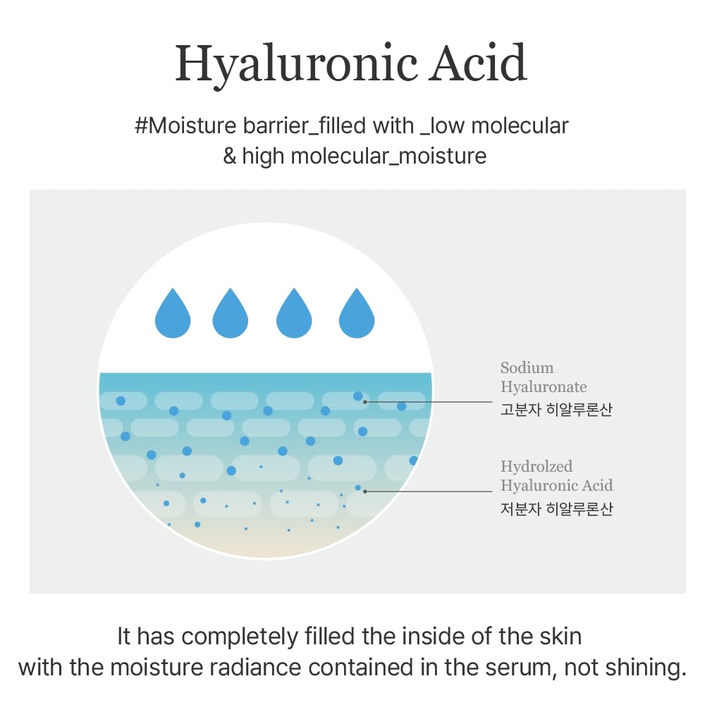Routine soin quotidienne simplifiée avec Mixsoon Master Sérum Hydratant.
