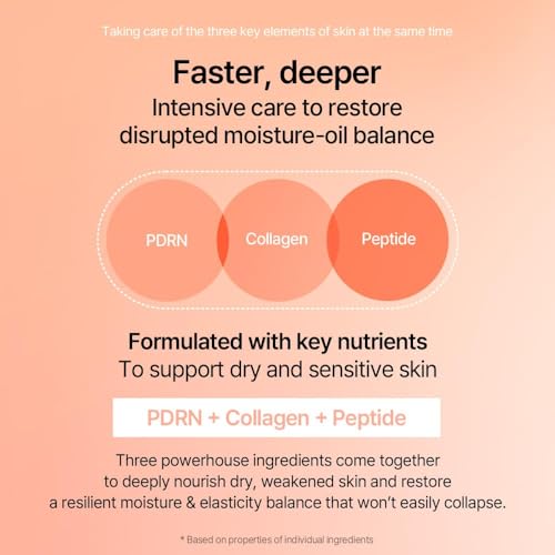 Mixsoon PDRN Collagen Crème, formule à base d'ingrédients végétaux.