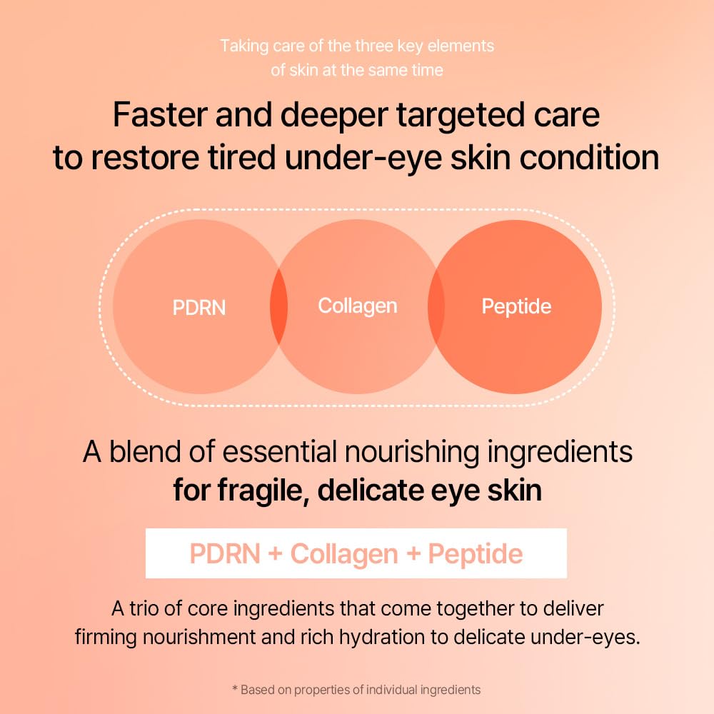 Hydratation quotidienne du contour des yeux avec le sérum mixsoon PDRN Collagène
