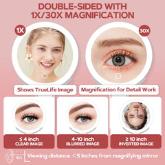 MIYADIVA Miroir 2 faces 1x et 30x pour toutes les applications.