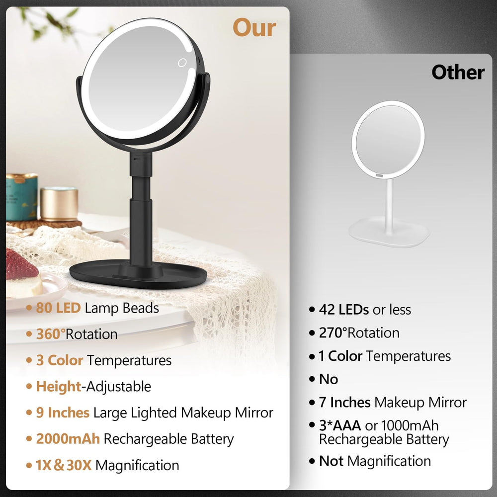 MiyaDiva miroir 30x agrandissement pour détails précis des cils et peau