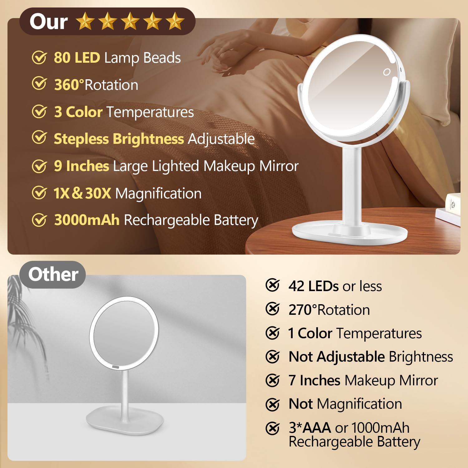 MIYADIVA Miroir grand écran 8,8 pouces pour routine beauté pratique.