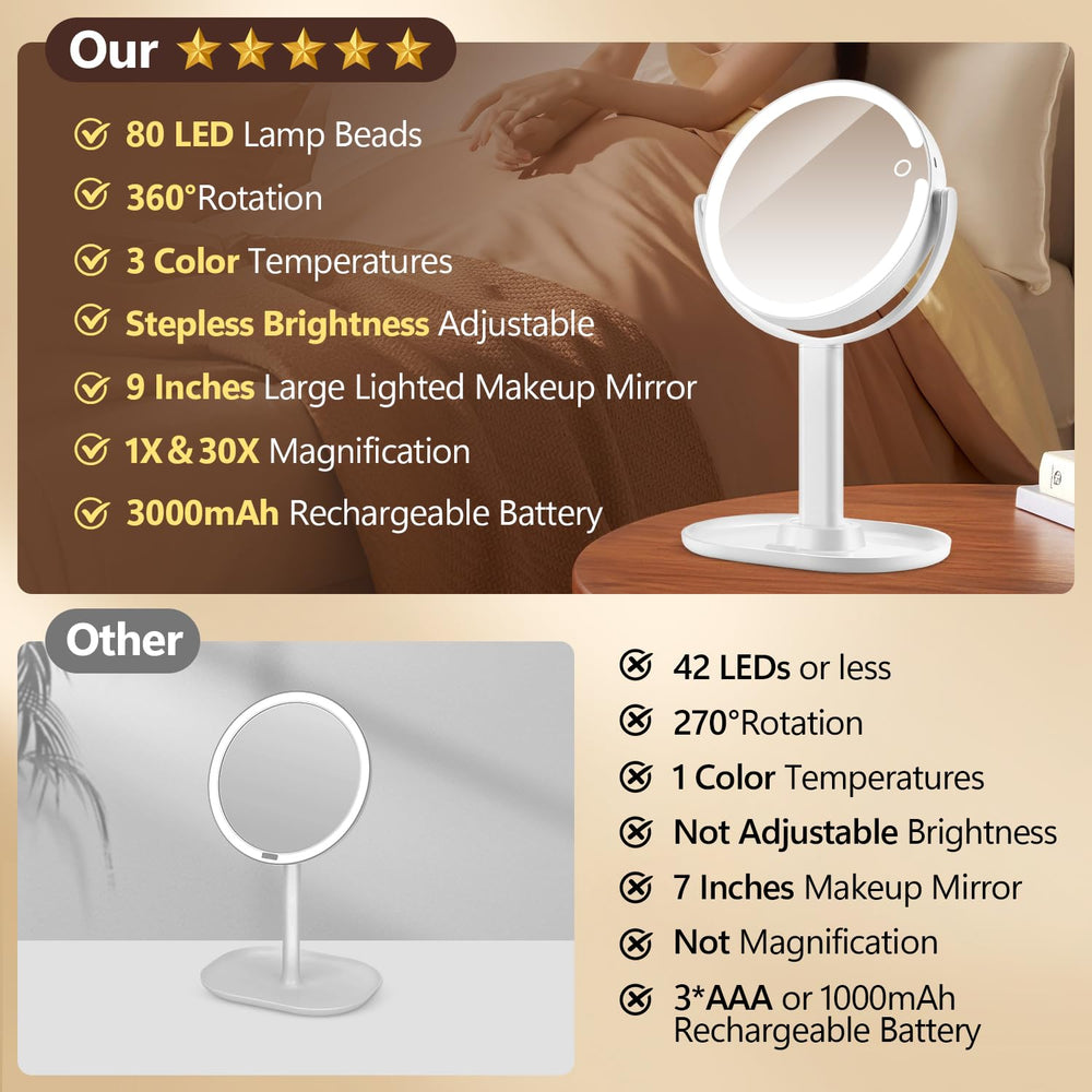 MIYADIVA Miroir grand écran 8,8 pouces pour routine beauté pratique.