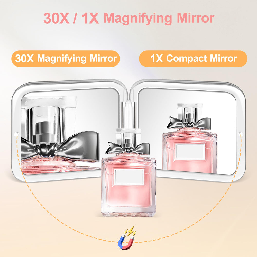 Miyadiva miroir 1x/30x : rotation à 180 degrés pour plus de commodité.
