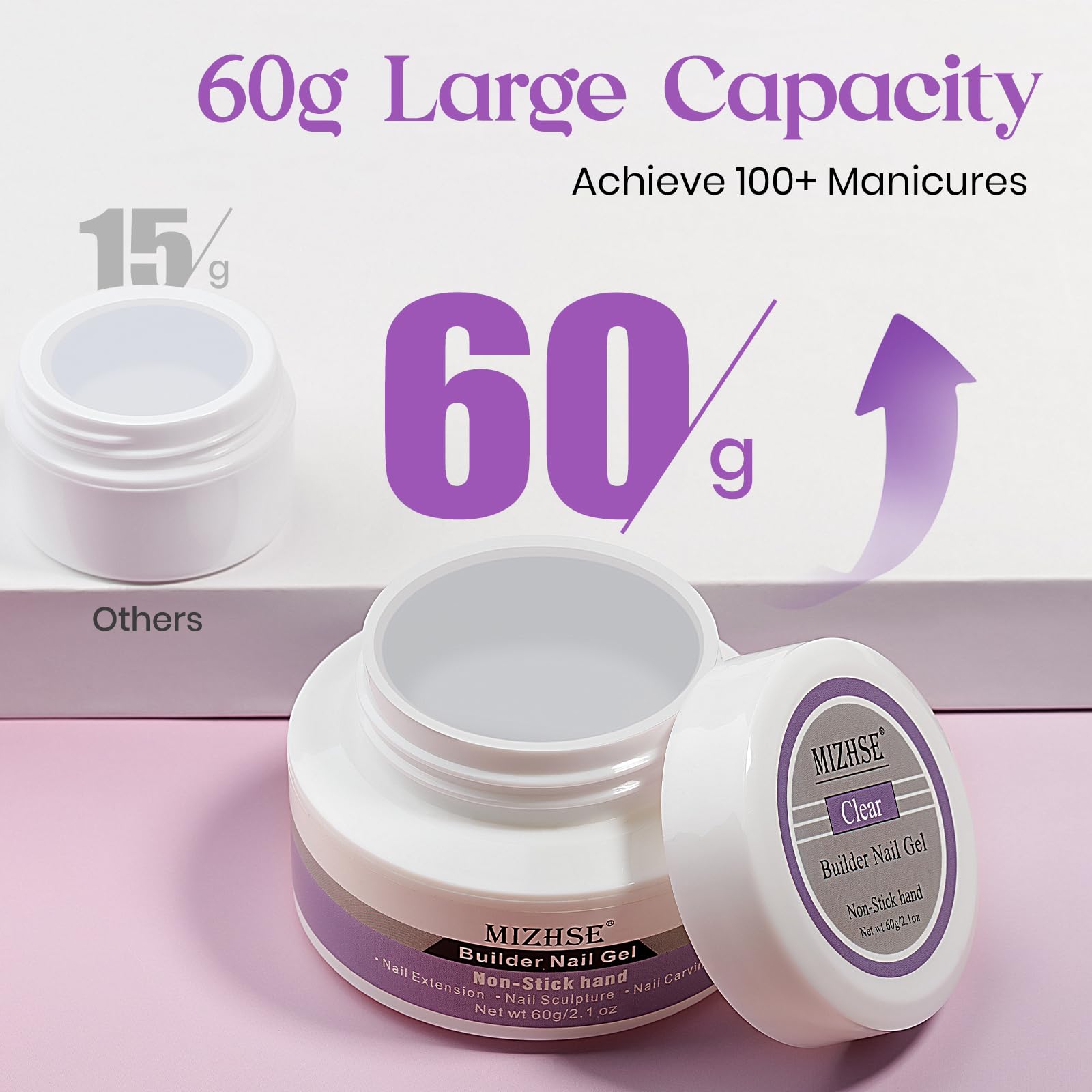 Durcissement rapide UV-LED pour une pose efficace