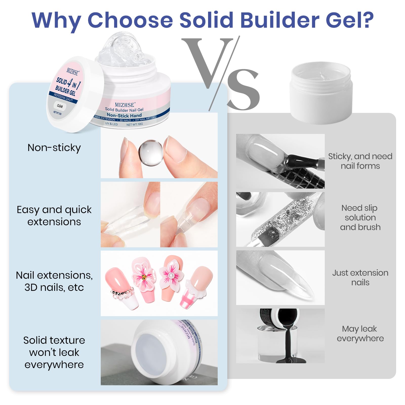 MIZHSE Gel Builder extension rapide et durcissement simple
