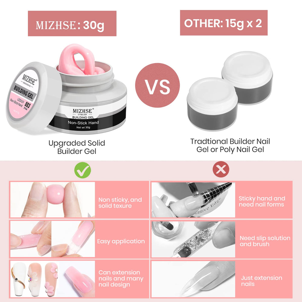 Stylo silicone MizHSE inclus pour modelage précis