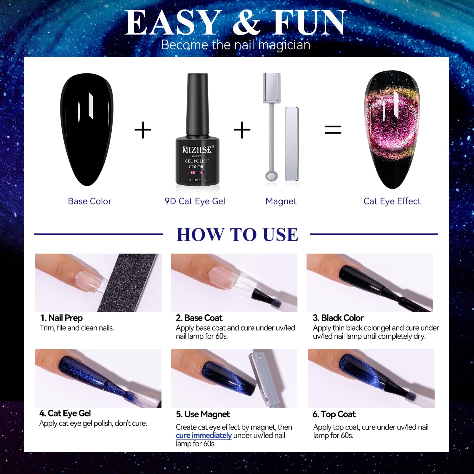 MIZHSE guide technique vidéo aide à maîtriser l’application.
