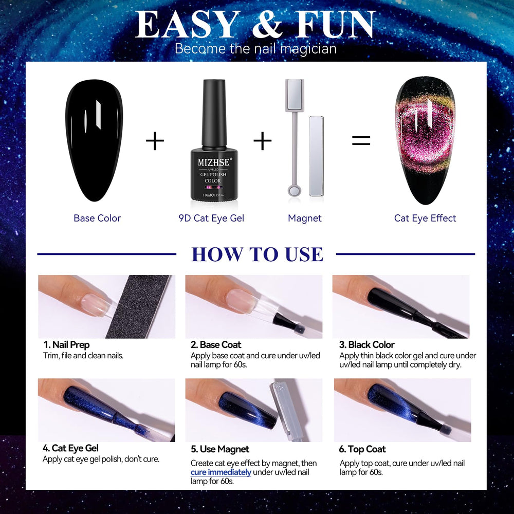 MIZHSE guide technique vidéo aide à maîtriser l’application.