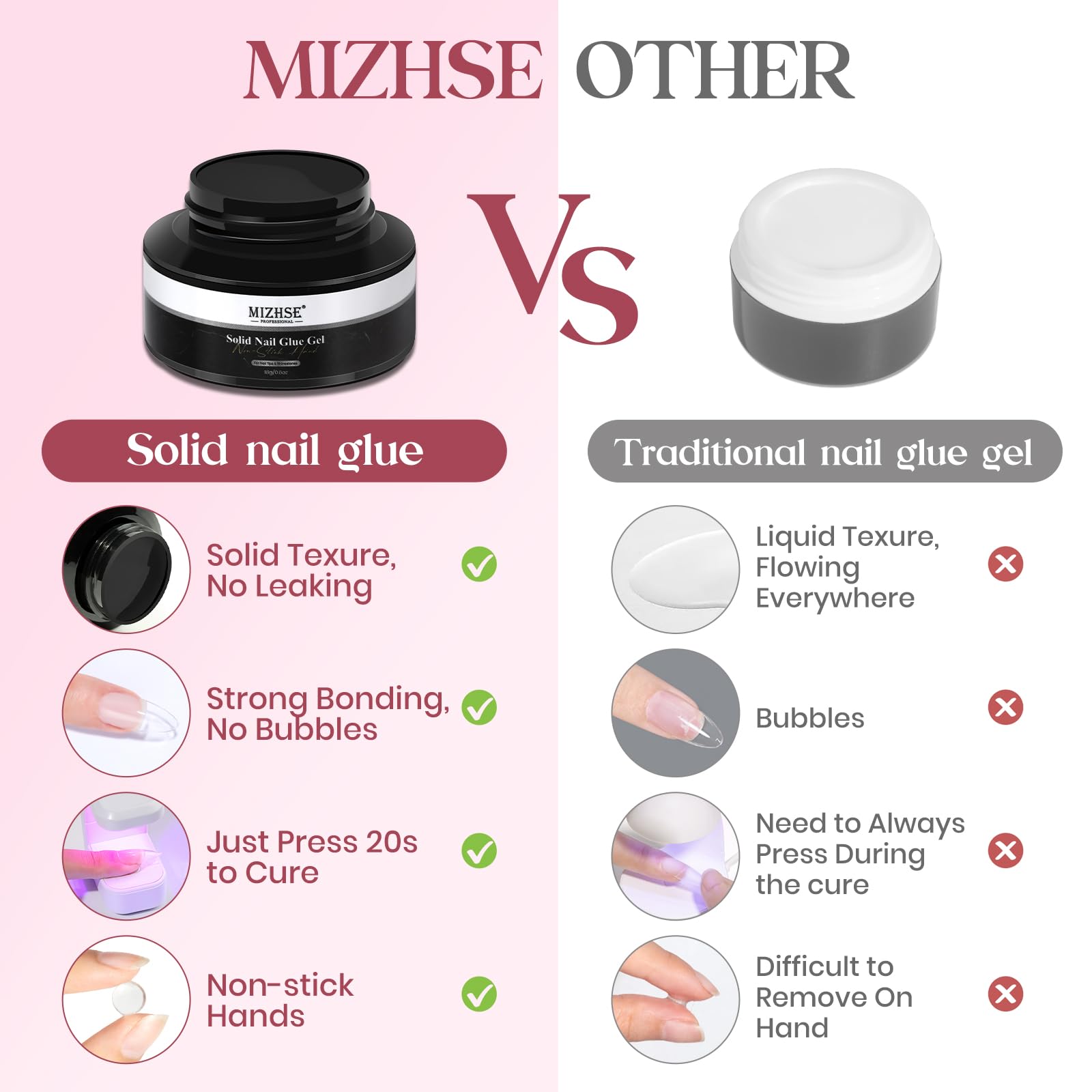 MIZHSE lampe portable 10W – séchage rapide à domicile et en voyage