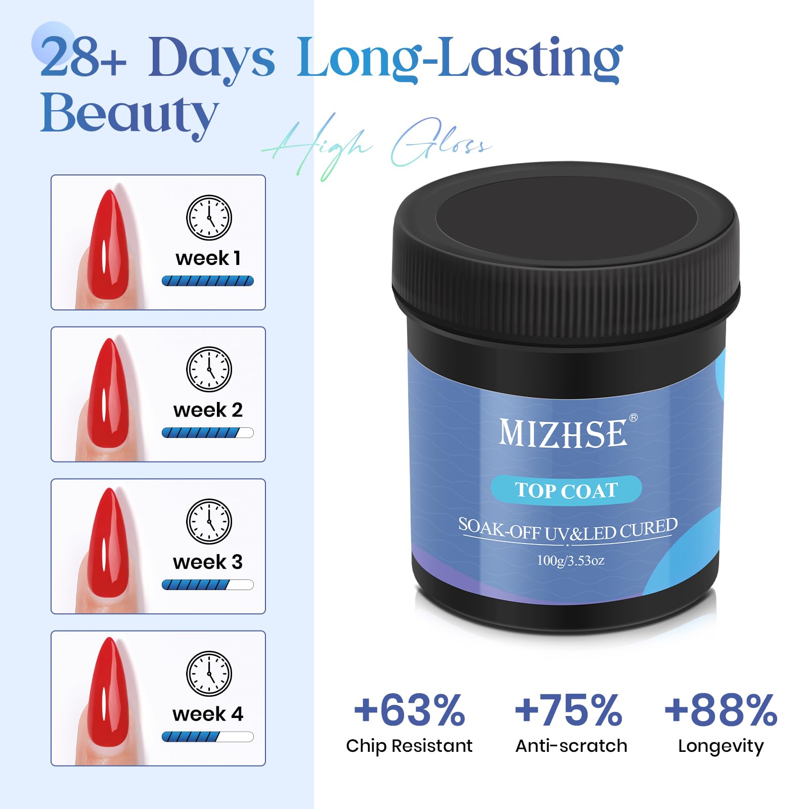 Tenue durable jusqu'à 28 jours avec le vernis gel MIZHSE.