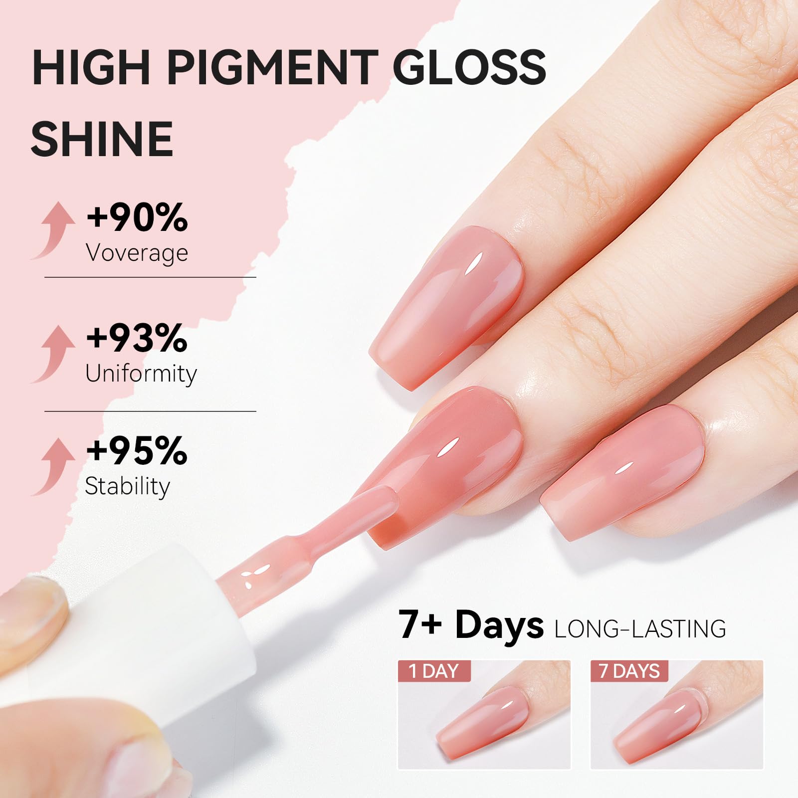 MIZHSE Vernis séchage rapide, application efficace sans attente.