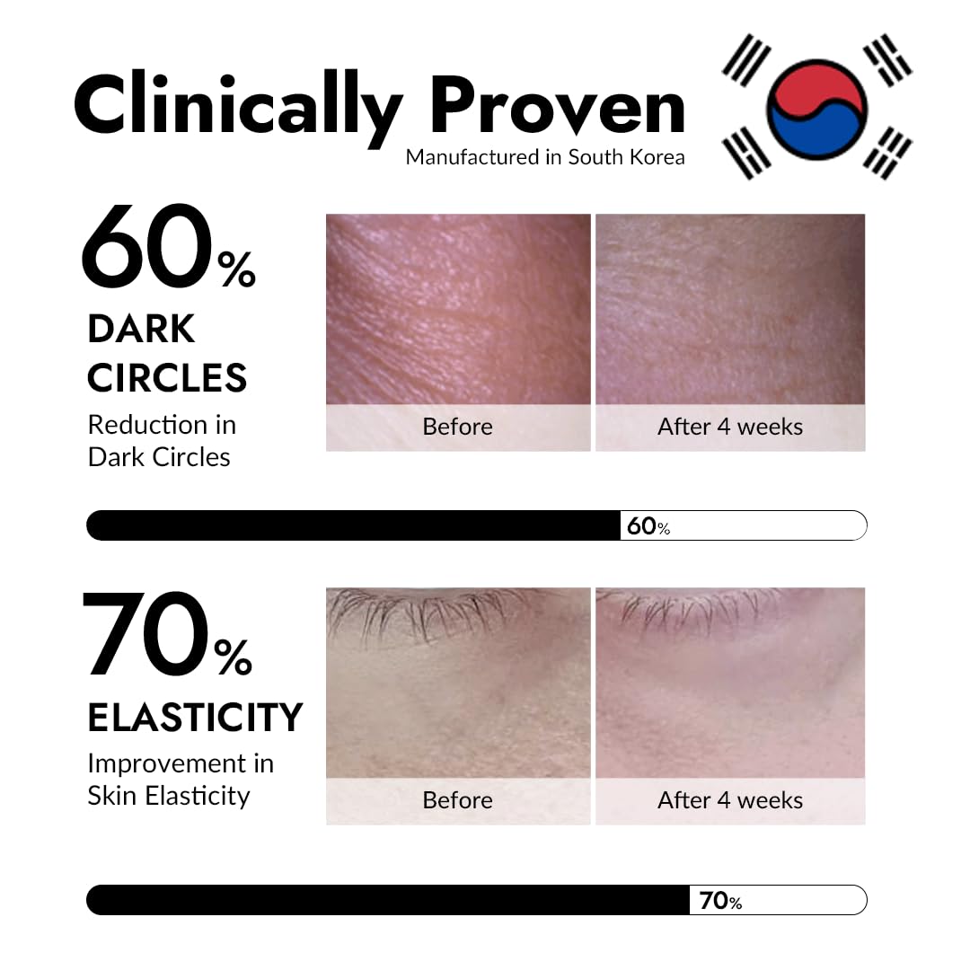 Texture hydrogel des patchs MIZON pour hydratation ciblée autour des yeux.