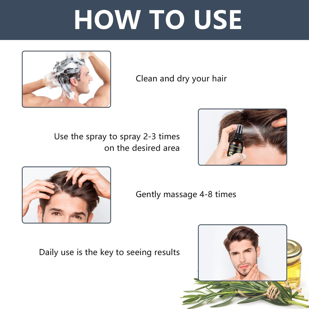 MOC LINK Minoxidil 5%, emballage élégant prêt à offrir.
