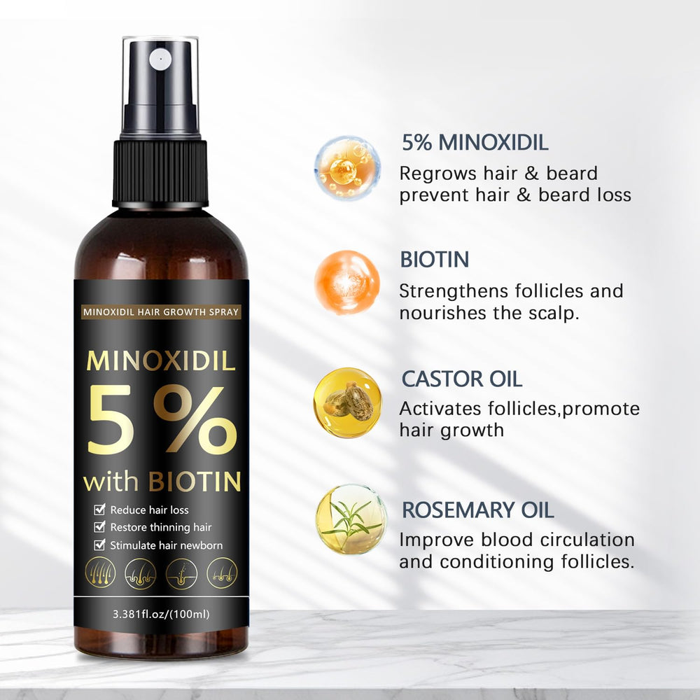 MOC LINK Minoxidil 5%, stimule la repousse des cheveux.
