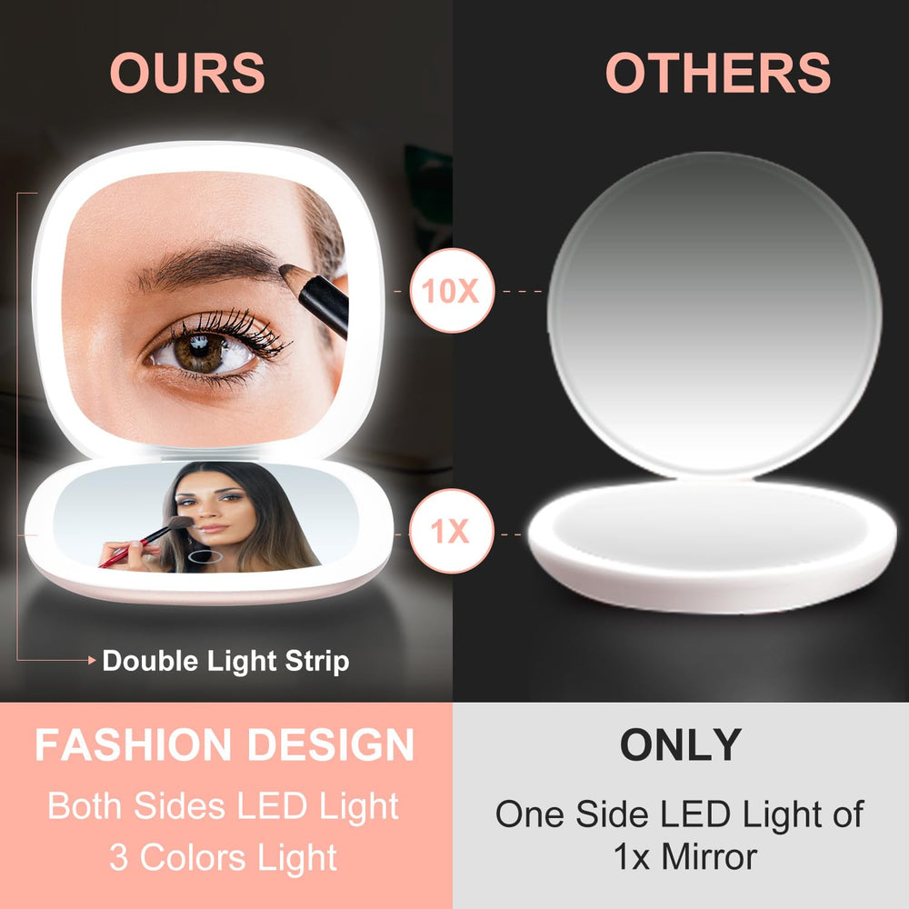 Mocado Miroir compact 10x loupe pour détails précis des traits.