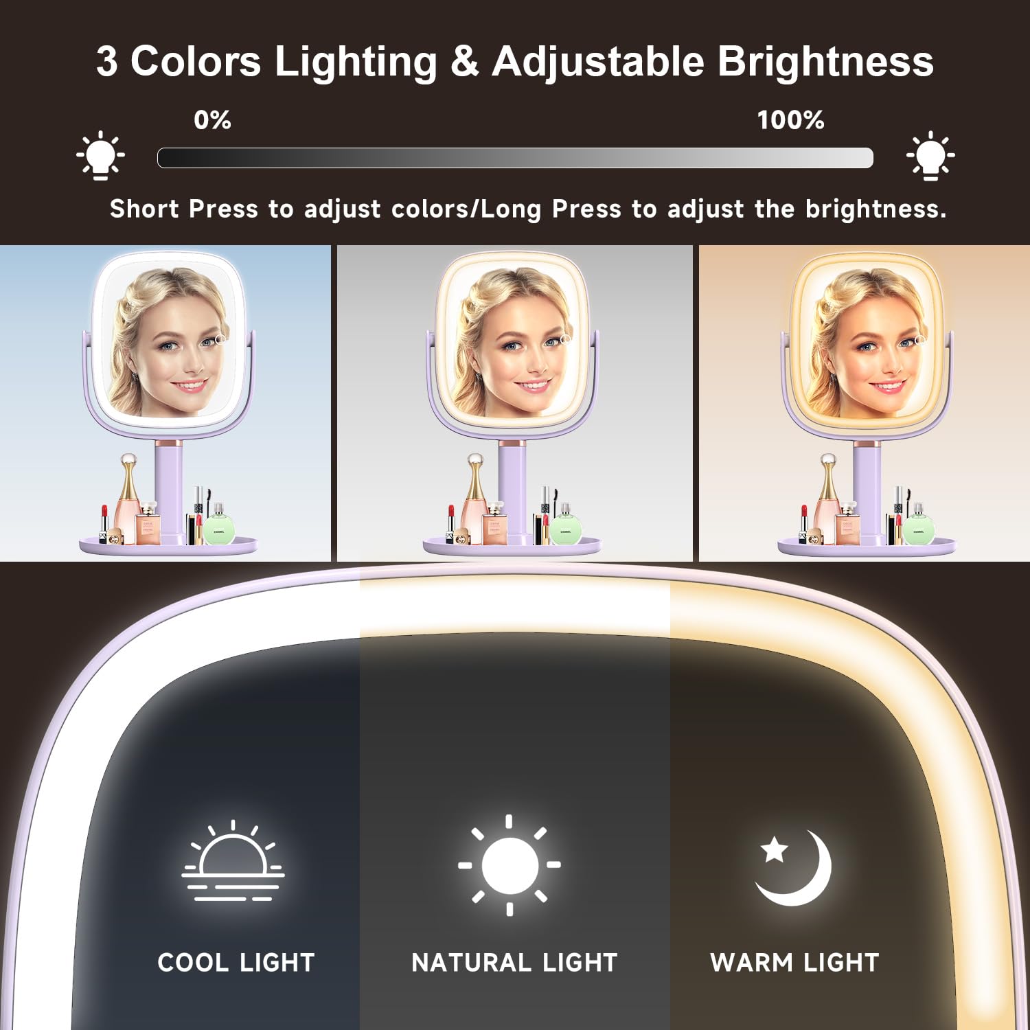 Mocado Lumière LED 3 modes pour lumière naturelle, froide ou chaude.