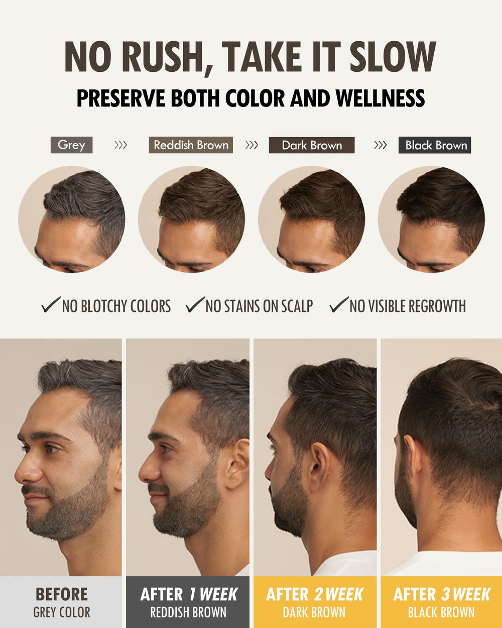 MODA MODA Zero Gray Black Shampoo — ingrédients cerise noire pour revitaliser les cheveux et l’éclat.