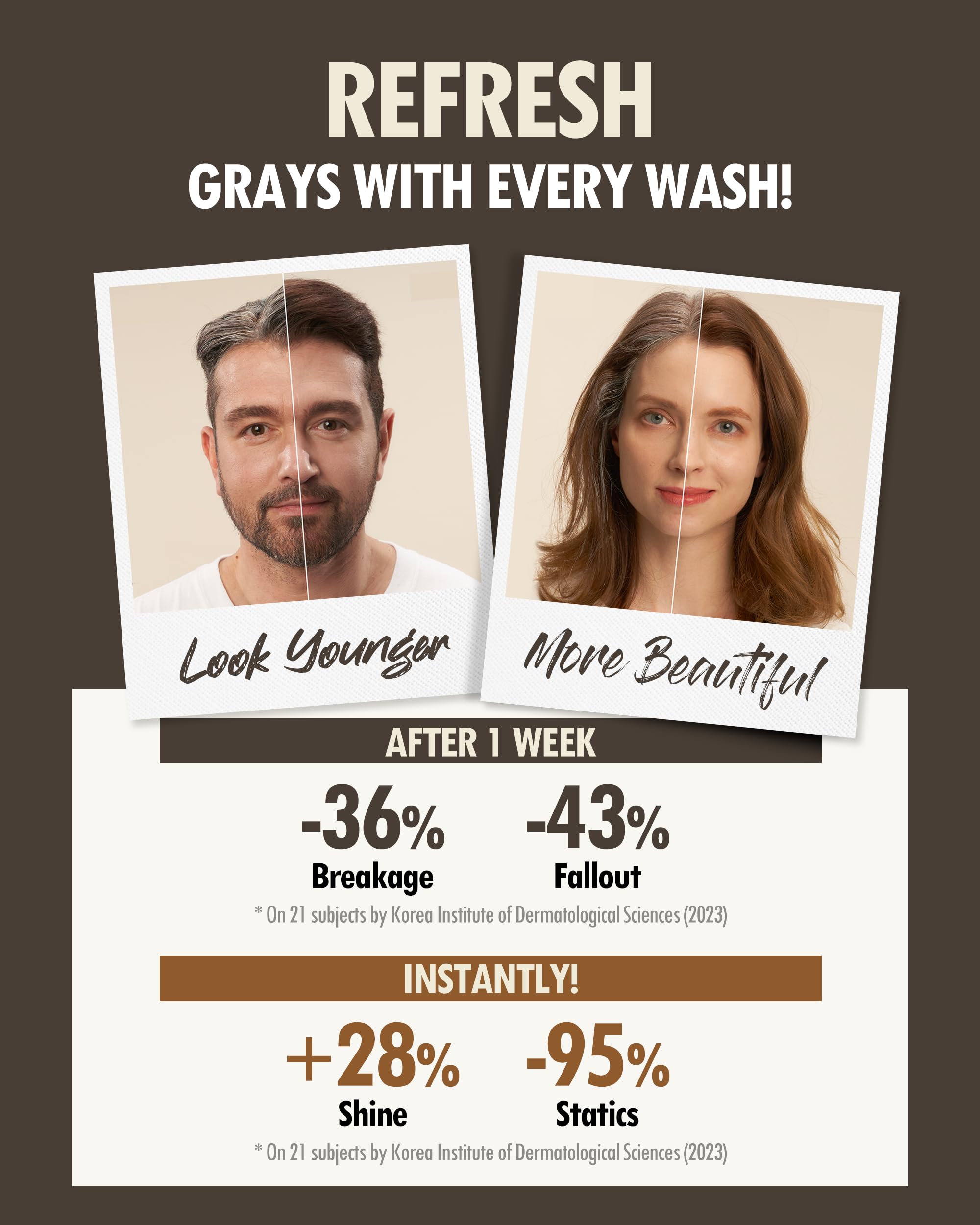 MODA MODA Zero Gray Black Shampoo — mousse dans les cheveux pour démêlage et volume immédiats.