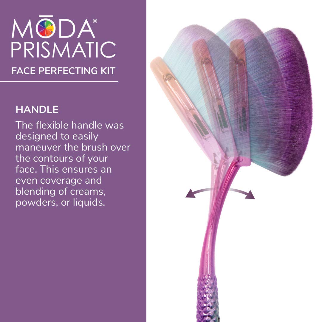 MODA Prismatic poignée ergonomique etanche pour une prise en main sûre