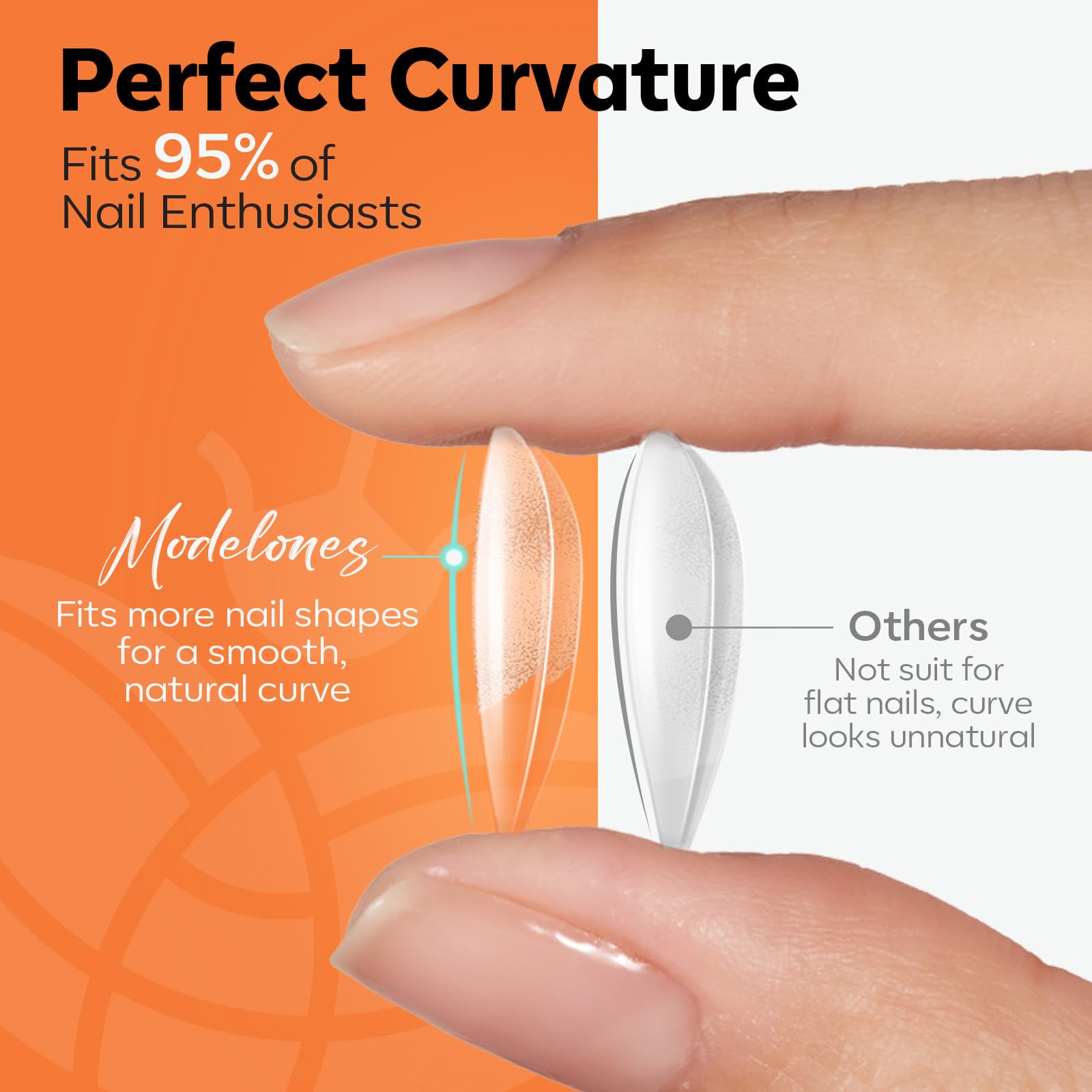 Modelones 18 ongles par taille pour un ajustement précis.
