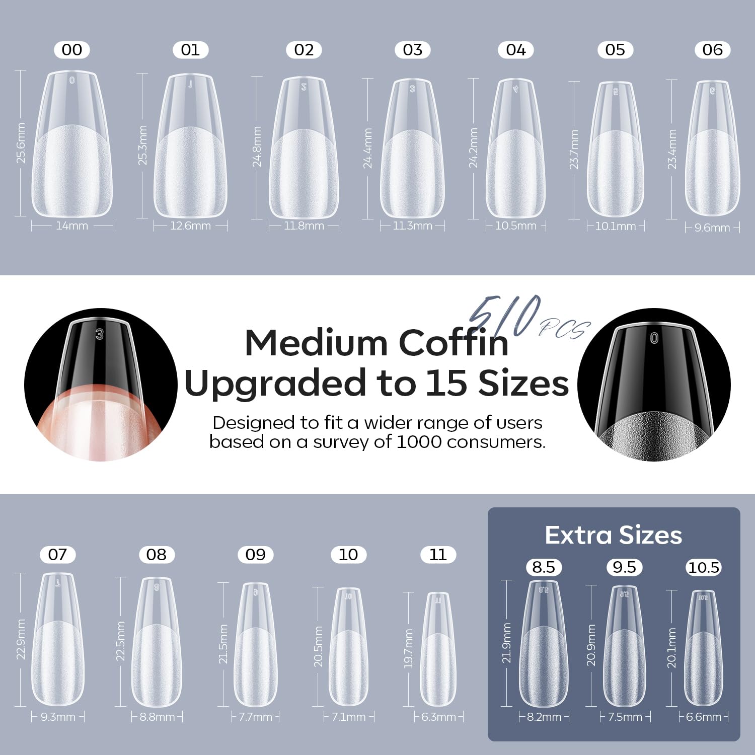 Colle gel 9-en-1 Modelones pour diverses applications domotiques.