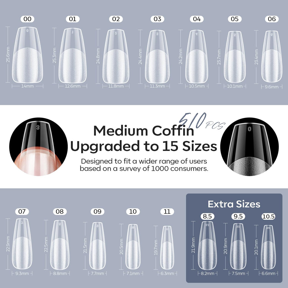 Colle gel 9-en-1 Modelones pour diverses applications domotiques.