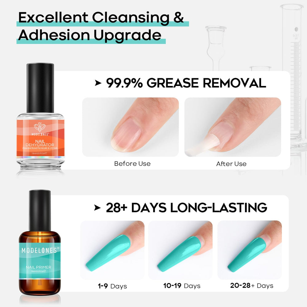 Modelones apprêt adhérence sans HEMA: adapté pour ongles sensibles.