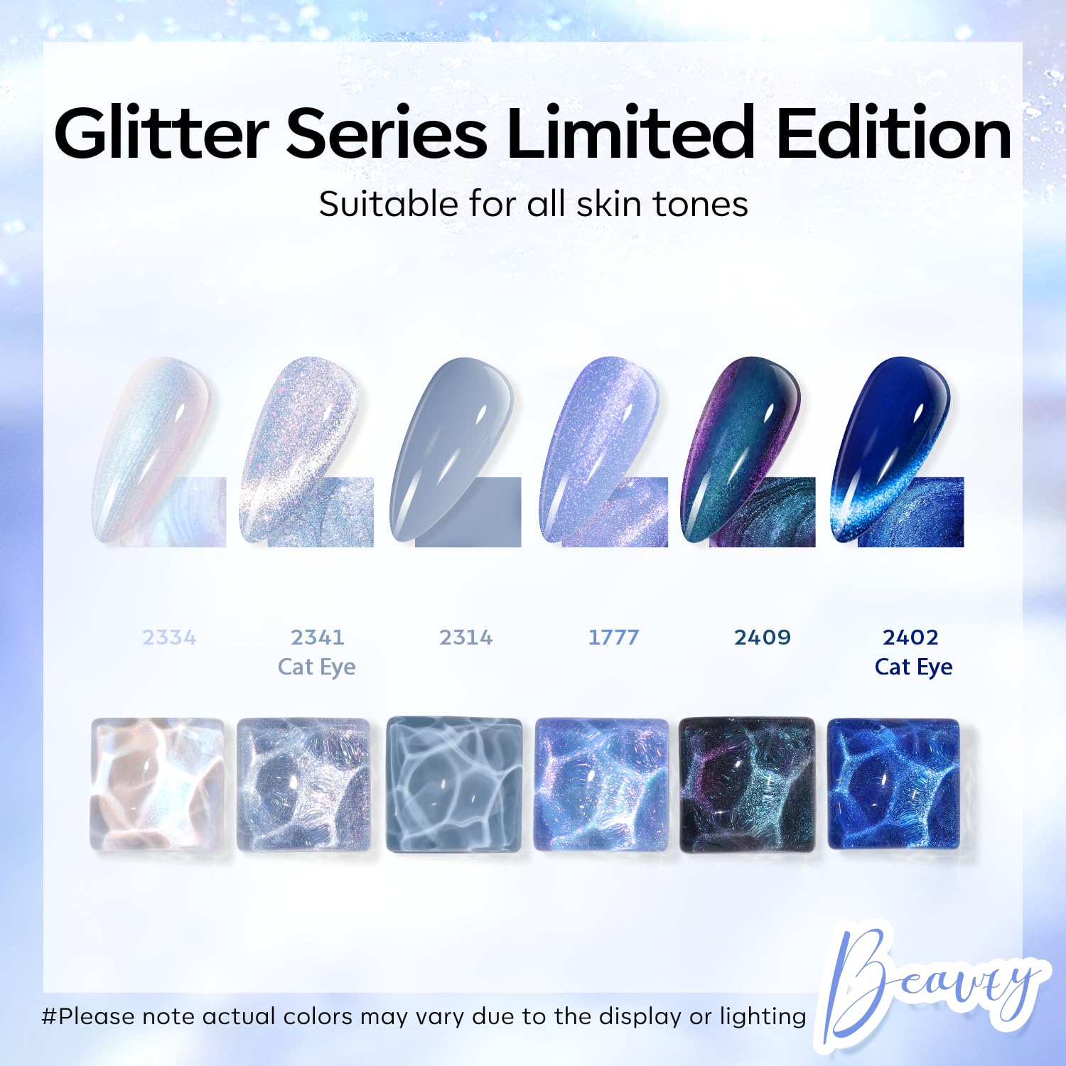 Modelones kit nécessitant base et top coat pour protection