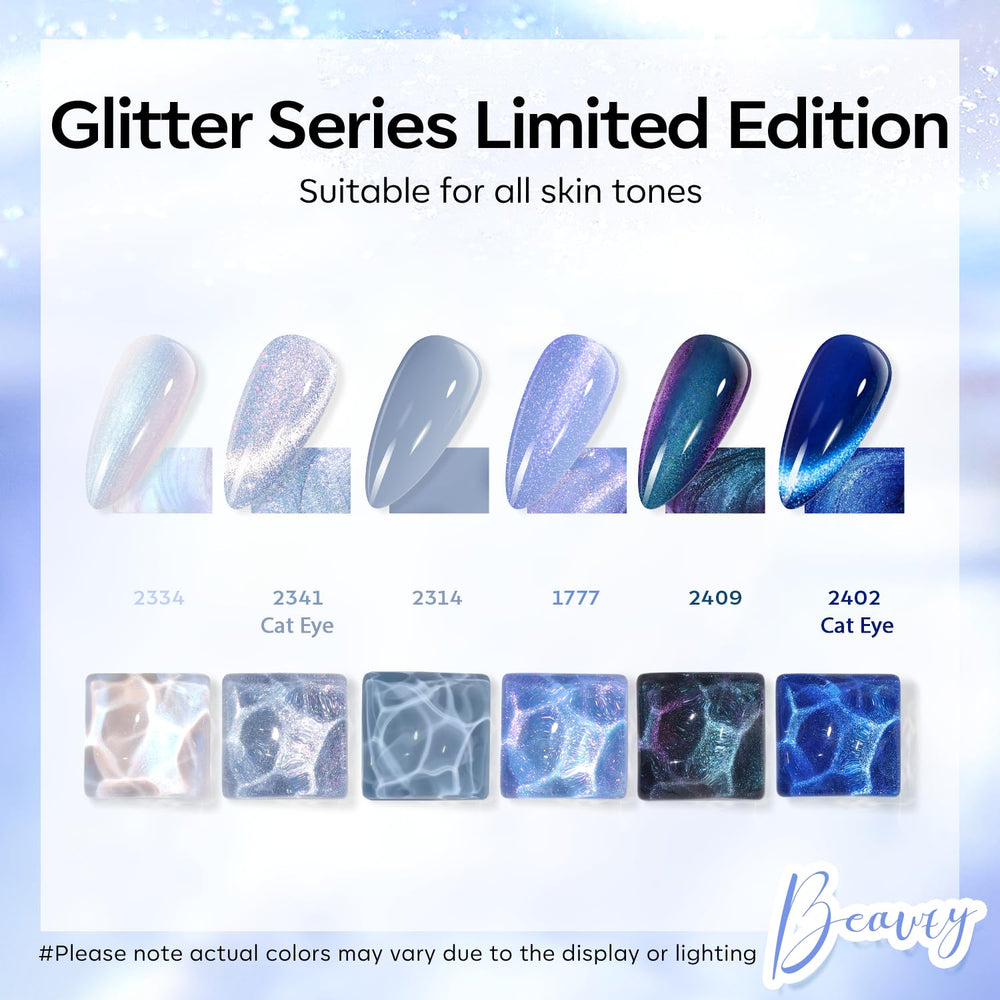 Modelones kit nécessitant base et top coat pour protection