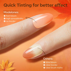 Modelones Blooming Gel – design aquarelle pour résultats polyvalents