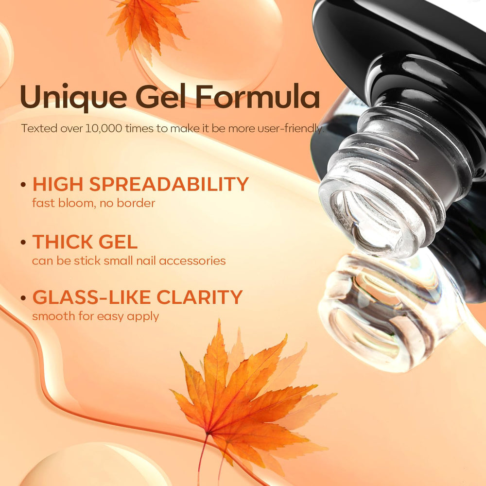 Modelones Blooming Gel – tenue durable selon l application