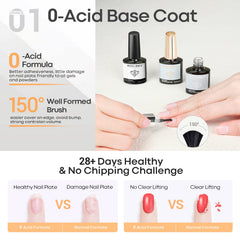 Modelones coffret cadeau 3 pièces 10 ml, pratique à offrir