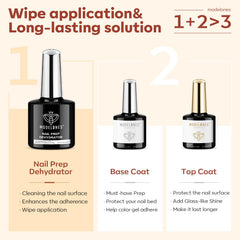 Modelones couche finale brillante 10 ml, fini sans traces et sans essuyage.