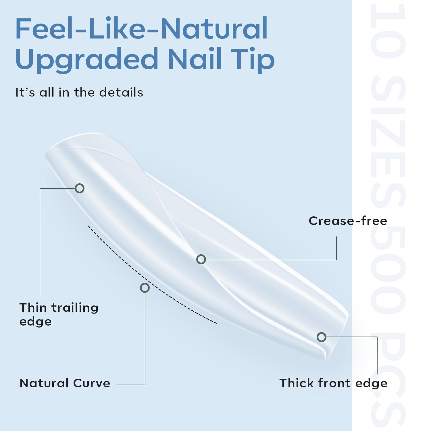 Coupe-ongles Modelones inclus pour des contours nets.
