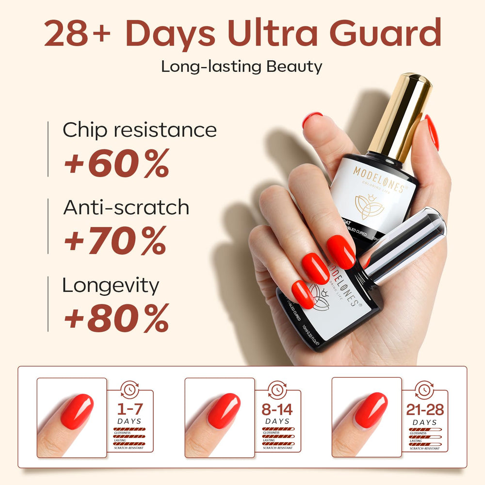Modelones déshydrateur d’ongles 10 ml, prépare la surface pour une adhérence renforcée.