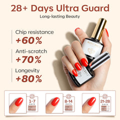 Modelones déshydrateur d’ongles 10 ml, prépare la surface pour une adhérence renforcée.