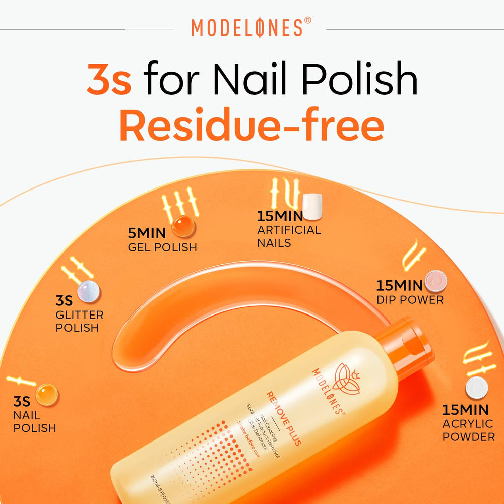 Ingrédients huile de jojoba dans le dissolvant Modelones.