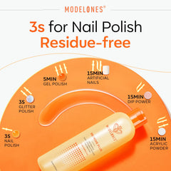 Ingrédients huile de jojoba dans le dissolvant Modelones.