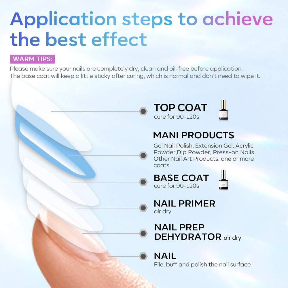 Emballage éco-responsable Modelones, choix durable pour les soins des ongles.