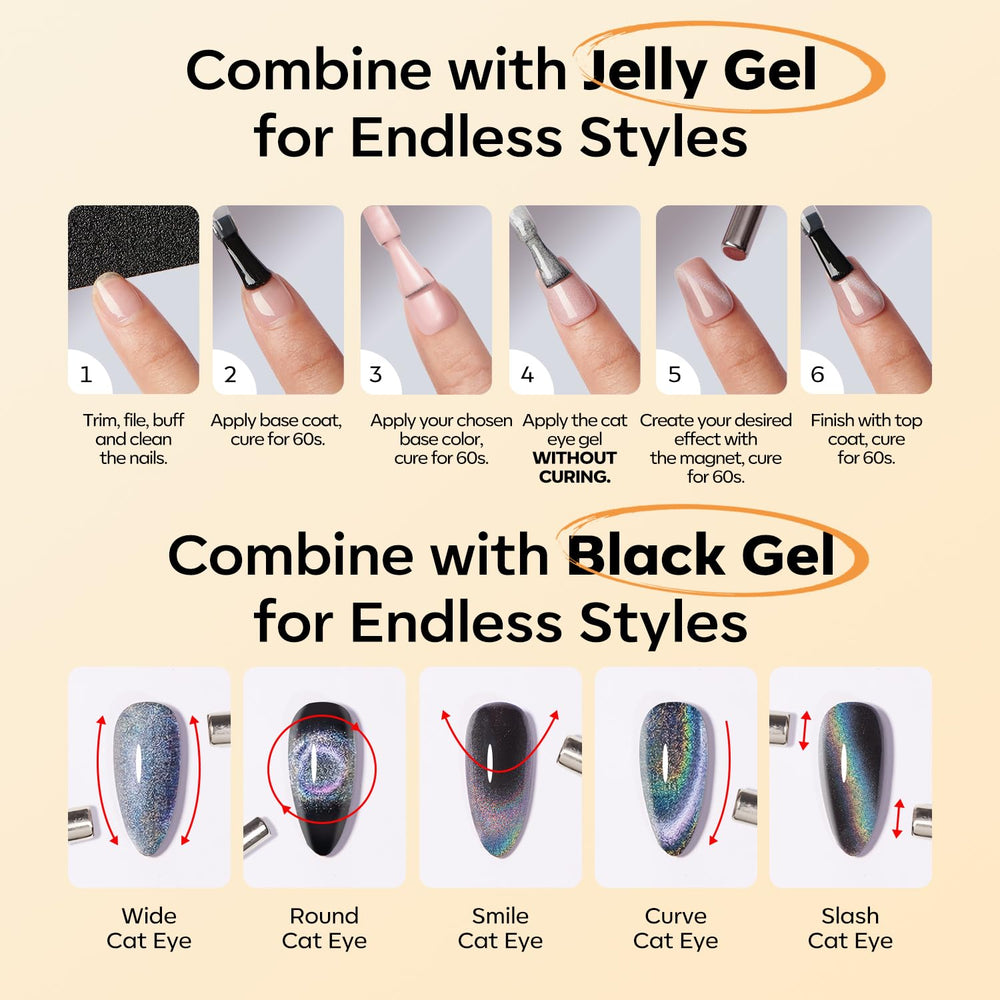 Emballage soigné et soin des ongles pour Modelones.
