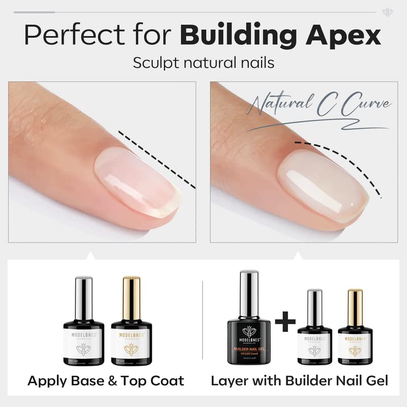 Modelones extension d'ongles offrant longueur flexible avec une application précise et résistante.