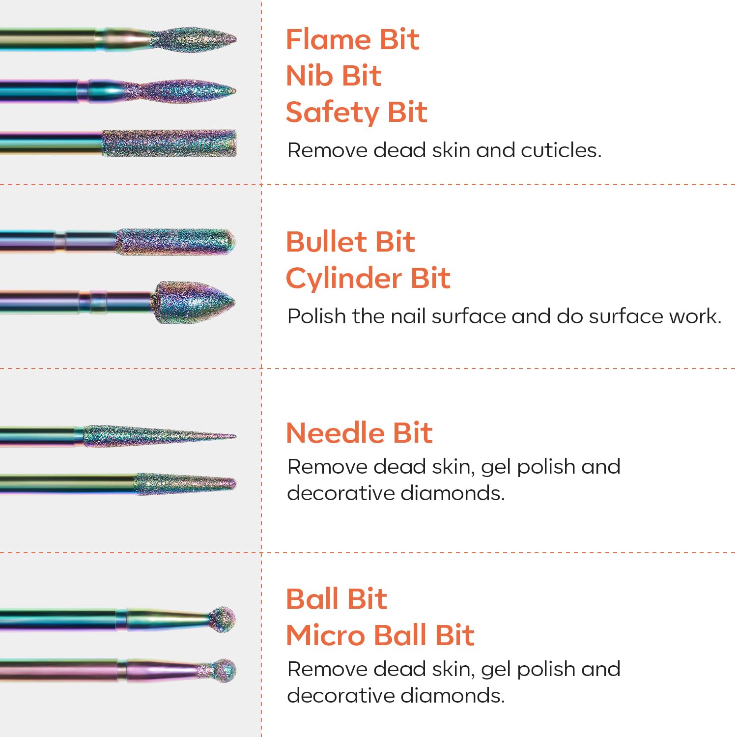 Modelones foret silicone pour finition douce