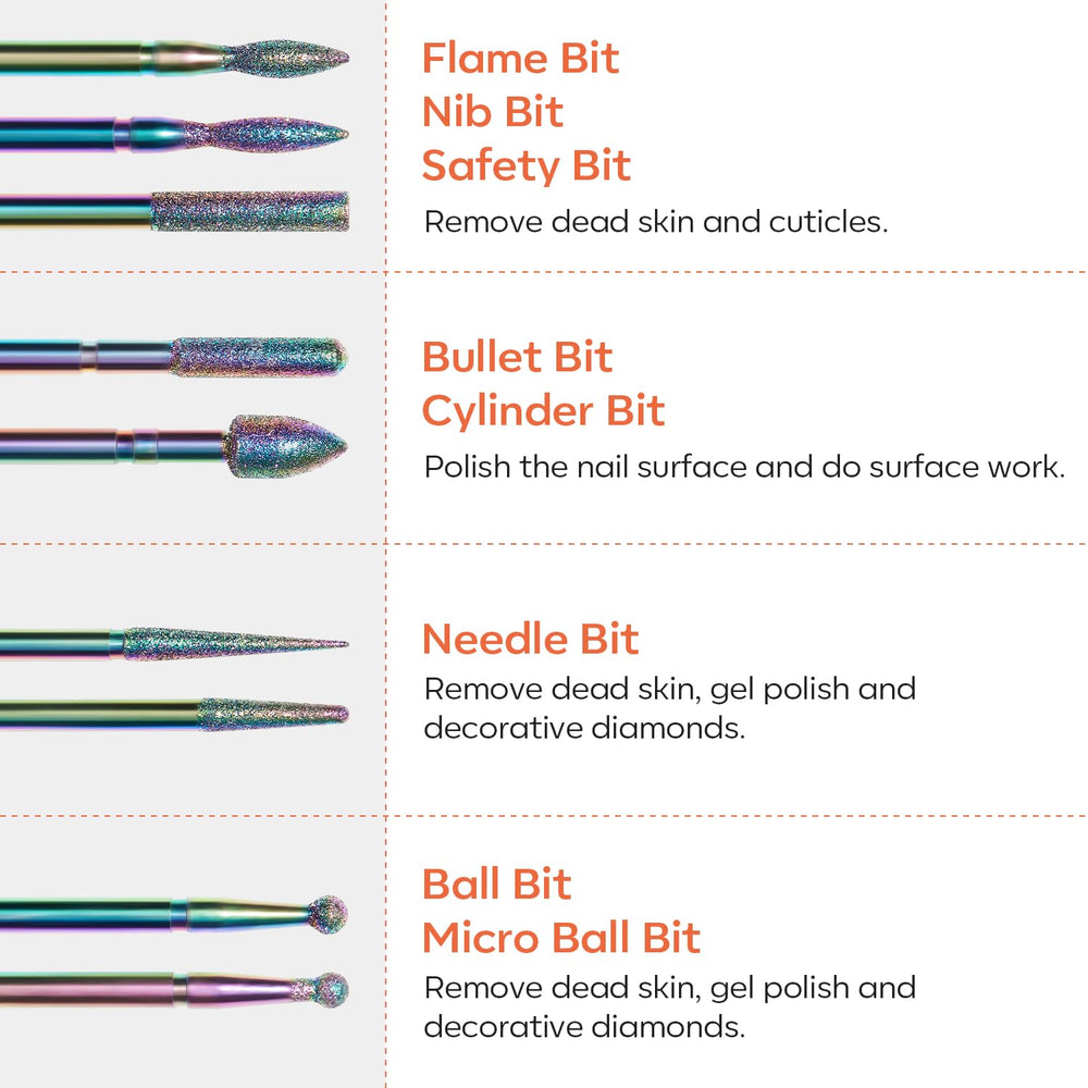 Modelones foret silicone pour finition douce