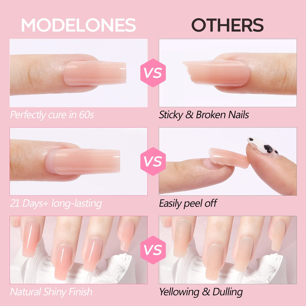 Modelones Formes Ongles Manucure Française – élégance française