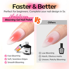 Impression florale avec gel blooming pour motifs délicats
