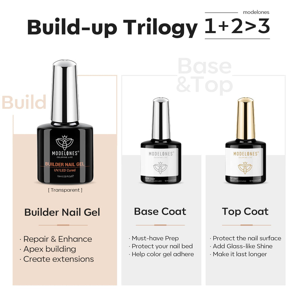 Modelones gel builder clair de 10 ml renforce l’ongle et crée l’apex.
