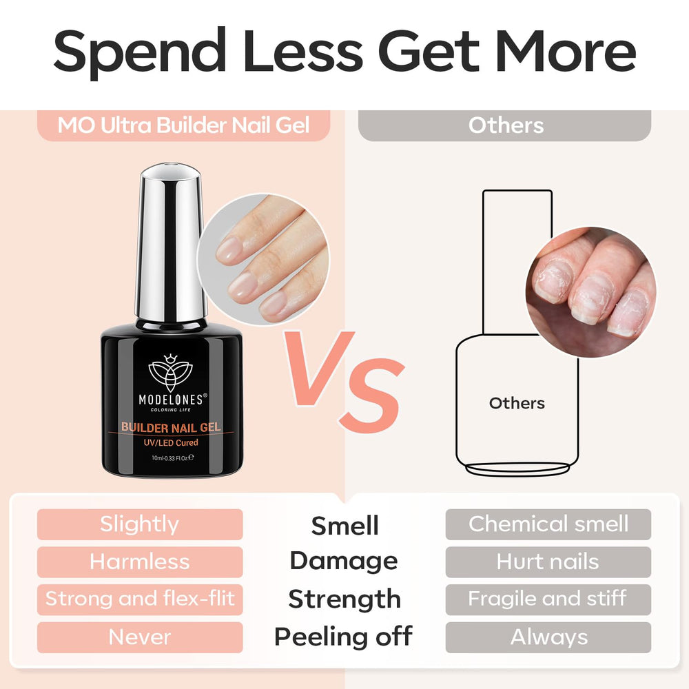 Formule sans toxines, gel-builder doux pour ongles et cuticules.